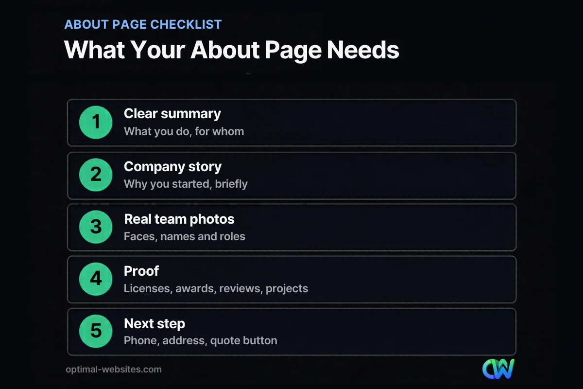 Checklist of what to include on an about us page for a small business