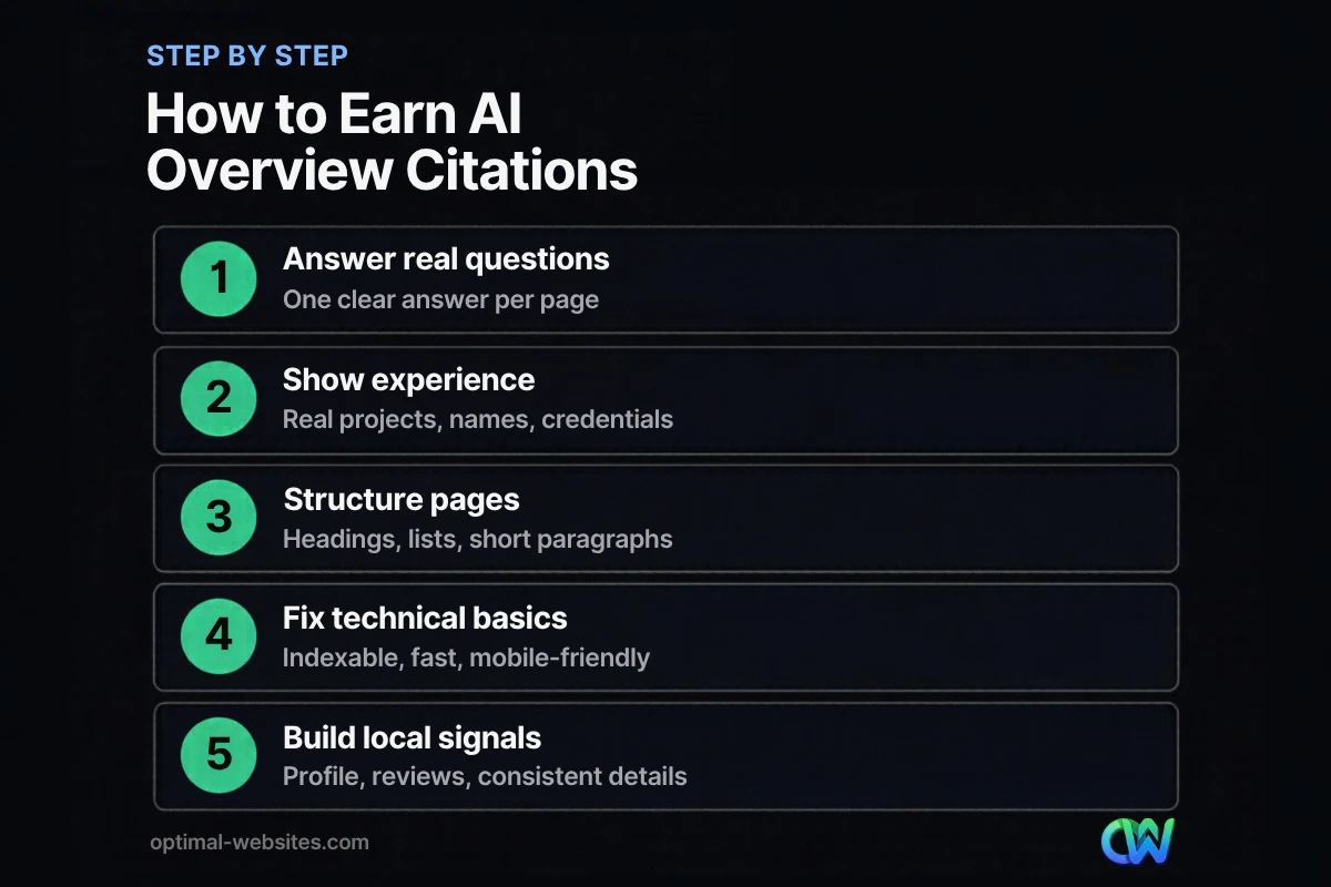 Five steps that help a small business site earn citations in Google AI Overviews