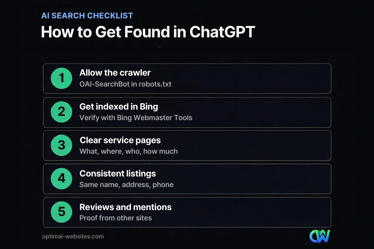 Five steps of ChatGPT search optimization for a local business
