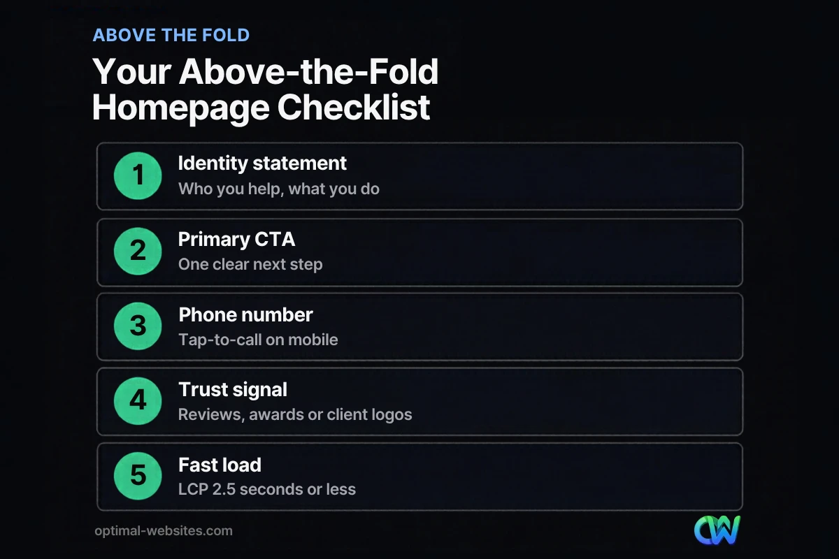 Checklist of five homepage design best practices for the above-the-fold area