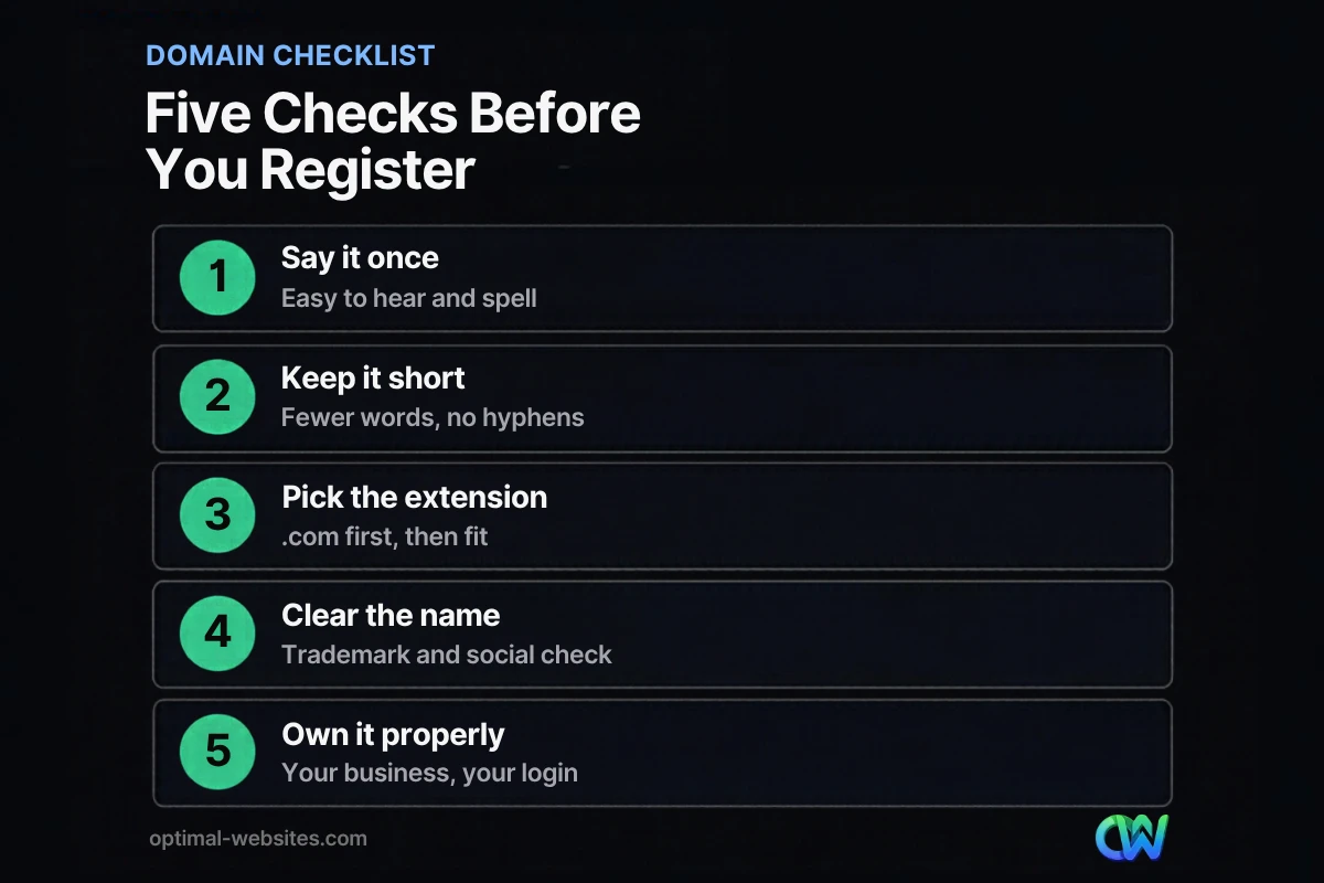 Checklist of five things to check when choosing a business domain name