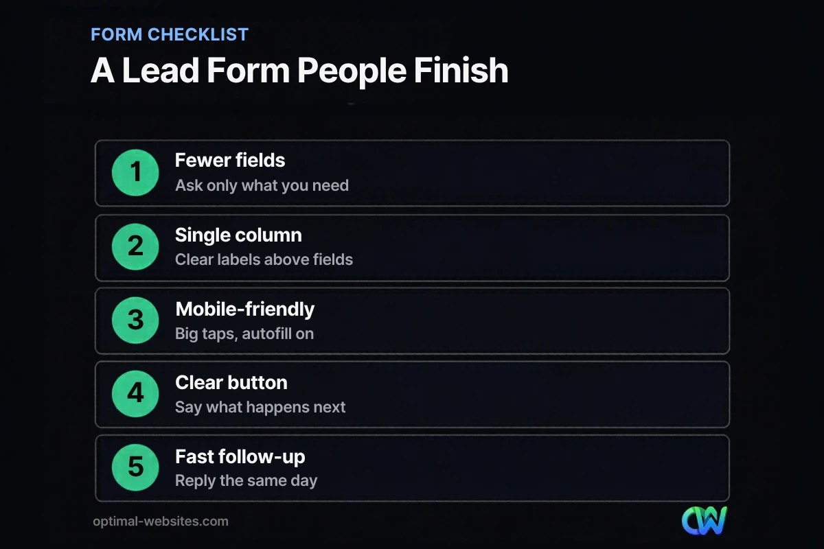 Infographic checklist of lead capture form best practices