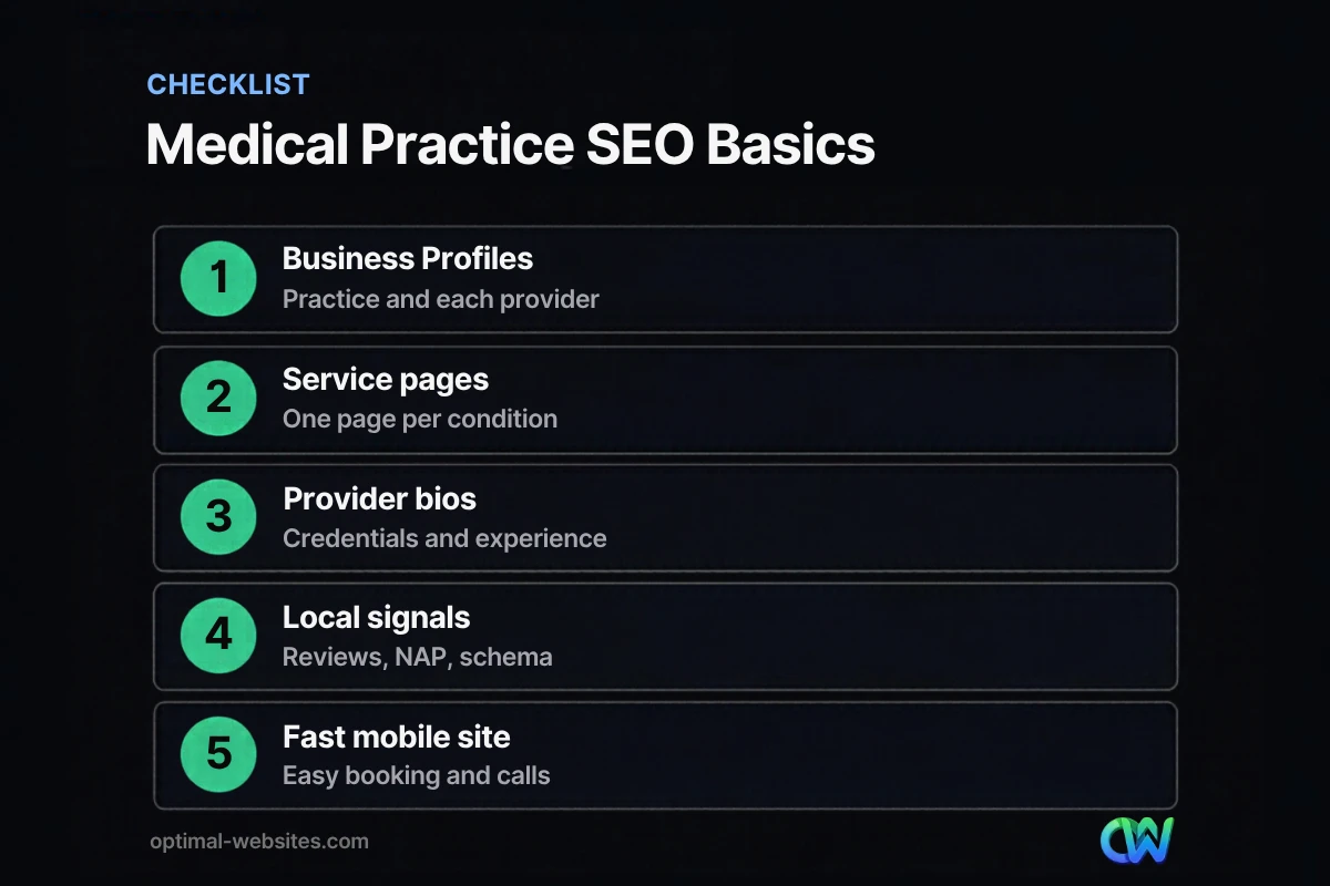 Checklist of medical practice SEO basics for clinics