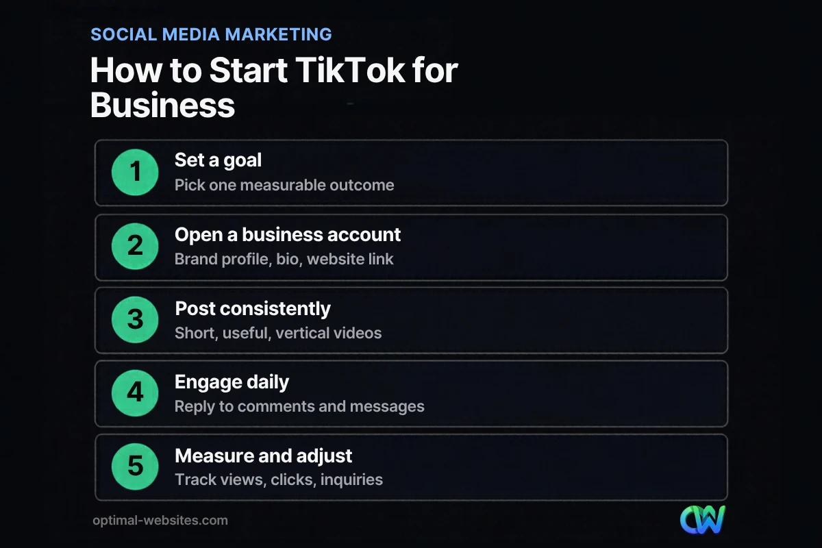Five steps to get started with TikTok for business, from setting a goal to measuring results