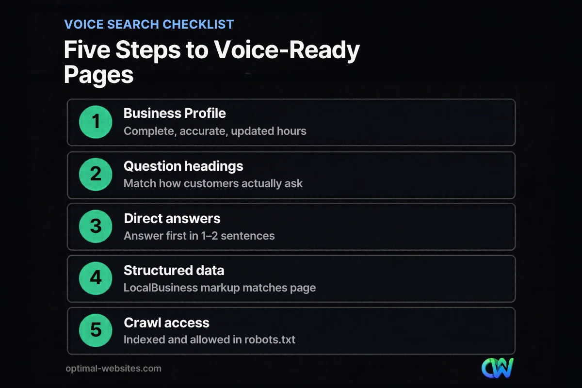 Voice search optimization checklist with five steps for local business websites