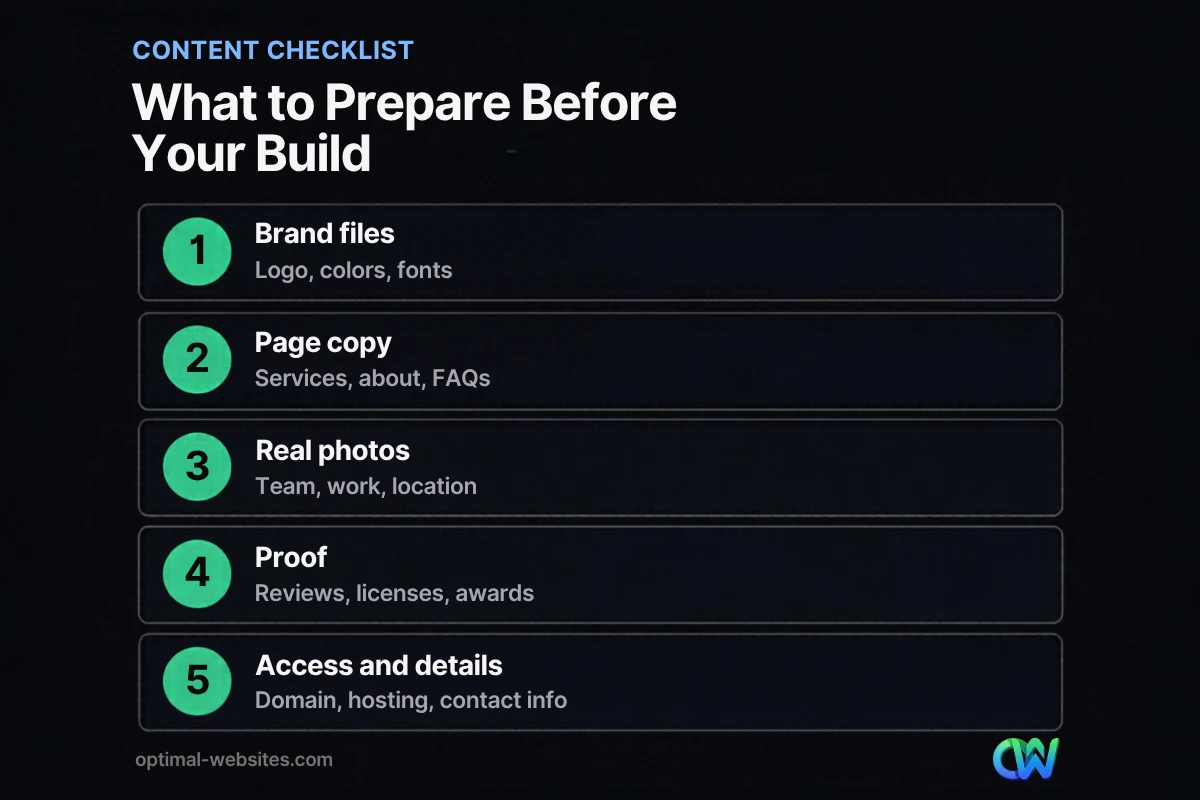 Website content checklist of five items to prepare before a web design project