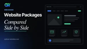 Three website design packages compared side by side with checkmarks for included features