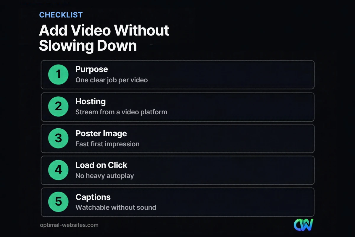 Checklist for adding website video without slowing down pages